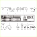 DVR 5EN1 8ch 4MP@12ips +56IP 12MP 2HDMI 8HDD E/S