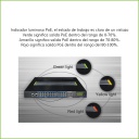 Switch Fast-Ring PoE+ 24 puertos Gigabit + 4 Uplink SFP Gigabit 350W 802.3af/at Manejable Layer 3 - Fan-Less