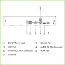 NVR 16ch 200Mbps H265 HDMI 1HDD AI