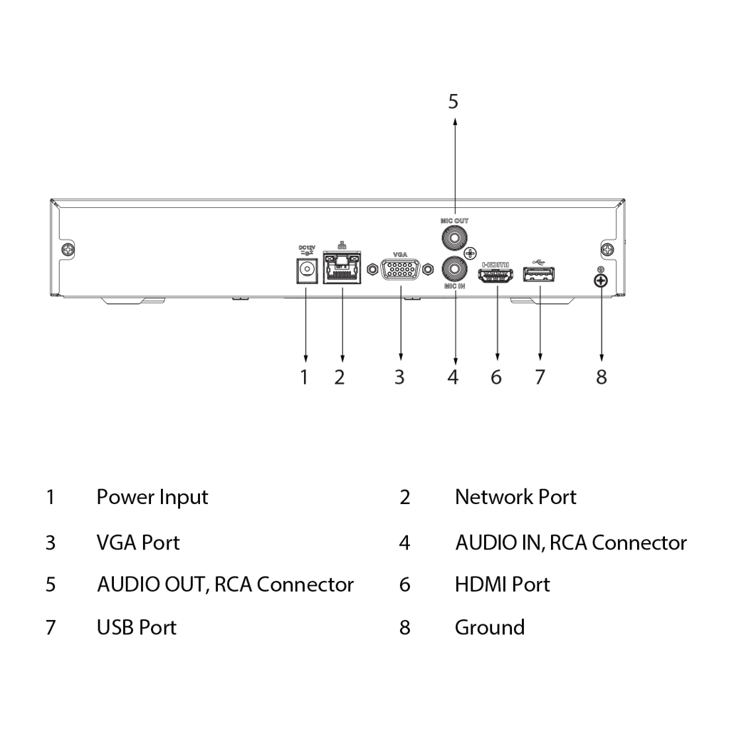 NVR 16ch 144Mbps H265 HDMI 1HDD AI