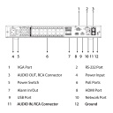 NVR 16ch 144Mbps H265 HDMI 16PoE 2HDD E/S AI