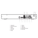 NVR 8ch 384Mbps H265 HDMI 2HDD E/S AI