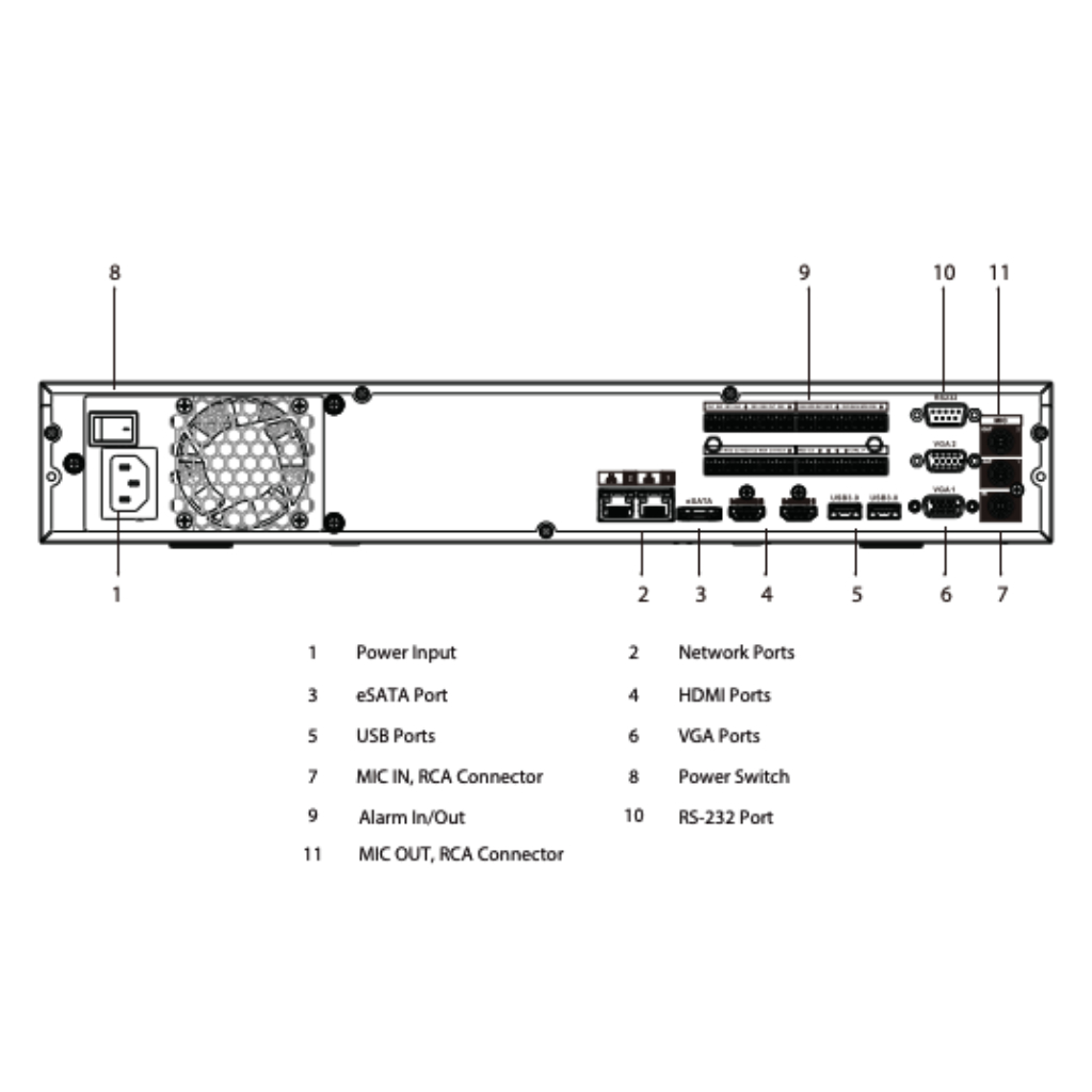 NVR 16ch 384Mbps 4K H265 2xHDMI 4HDD E/S