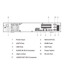 NVR 32ch 384Mbps 4K H265 2xHDMI 4HDD E/S