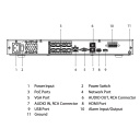 NVR 8ch 256Mbps H265 HDMI 8PoE 2HDD E/S AI