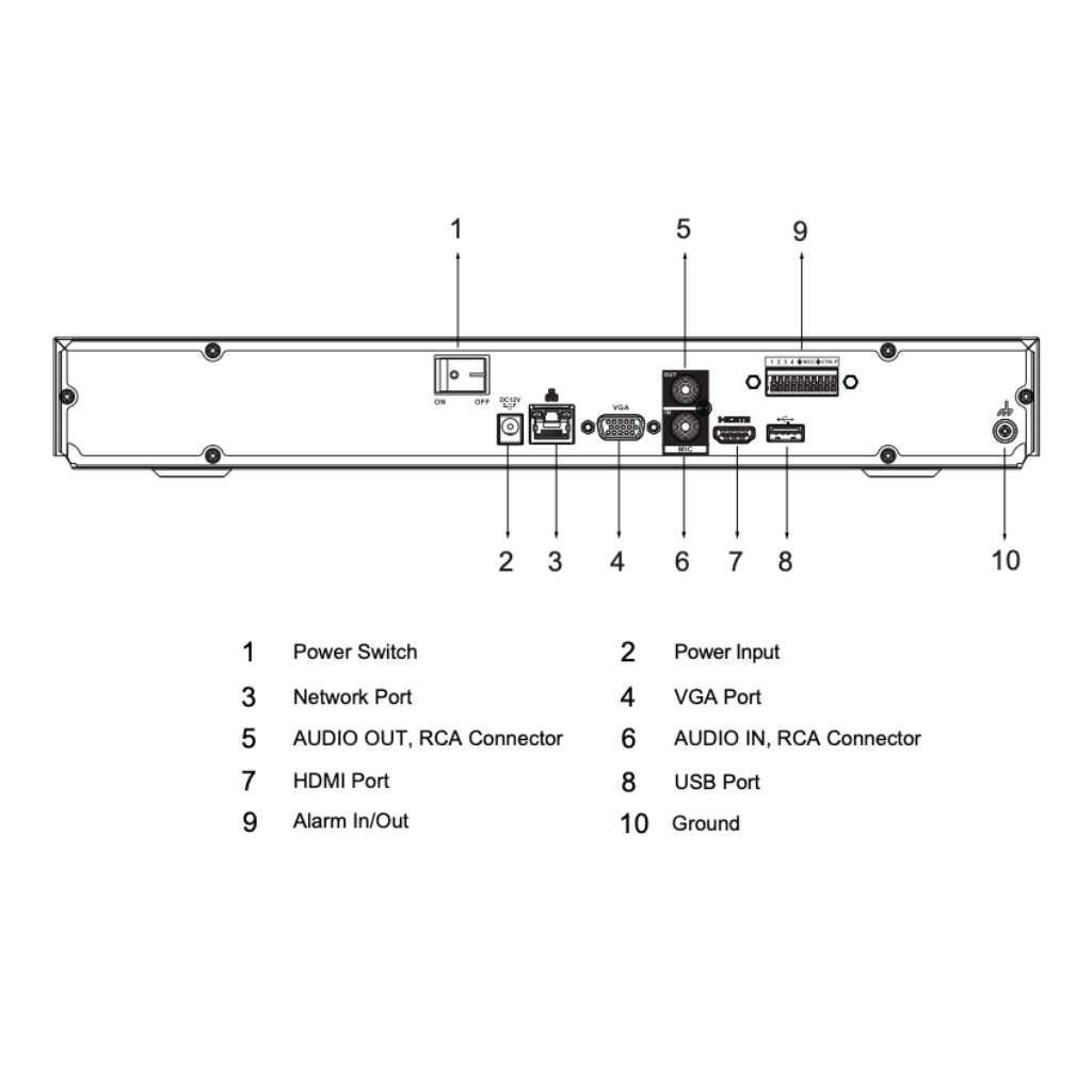 NVR 16ch 256Mbps 4K H265 HDMI 2HDD E/S AI