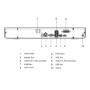 NVR 16ch 256Mbps 4K H265 HDMI 2HDD E/S AI