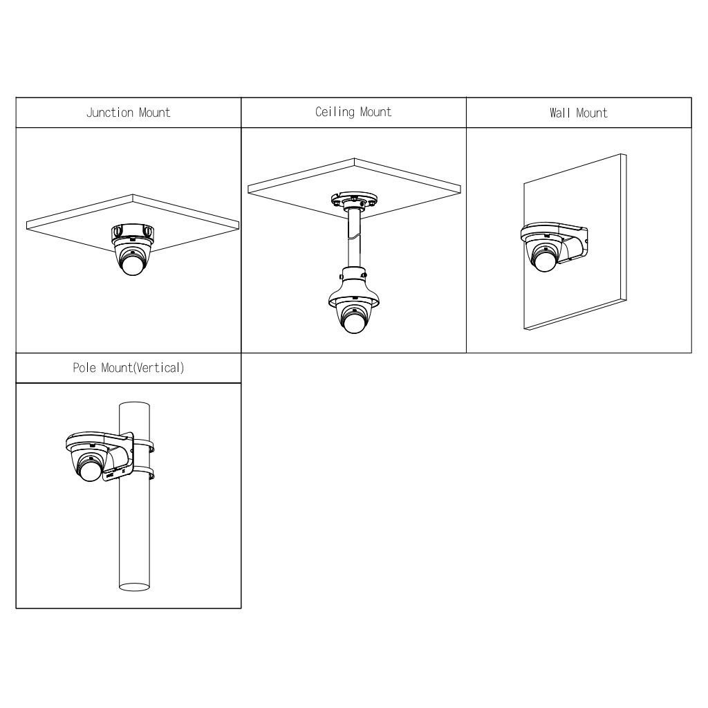 Domo HDCVI 4EN1 2M 1080P FULL COLOR 2.0 WDR Starlight LED20m 2.8mm IP67 Quick-to-install