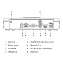 NVR 8ch 80Mbps H265 HDMI 1HDD AI