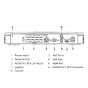 NVR 8ch 160Mbps 4K H265 HDMI 8PoE 1HDD