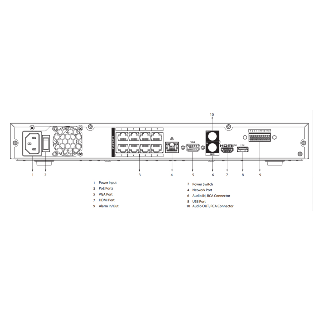 NVR 8ch 160Mbps 4K H265 HDMI 8PoE 2HDD E/S