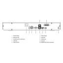 NVR 16ch 160Mbps 4K H265 HDMI 2HDD E/S