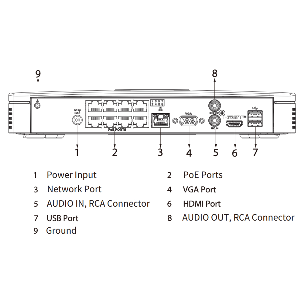 NVR 8ch 144Mbps 4K H265 HDMI 8PoE 1HDD