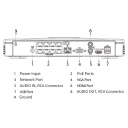 NVR 8ch 144Mbps 4K H265 HDMI 8PoE 1HDD