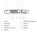 NVR 8ch 144Mbps H265 HDMI 8PoE 1HDD AI