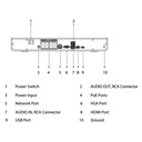 NVR 8ch 144Mbps H265 HDMI 8PoE 2HDD AI