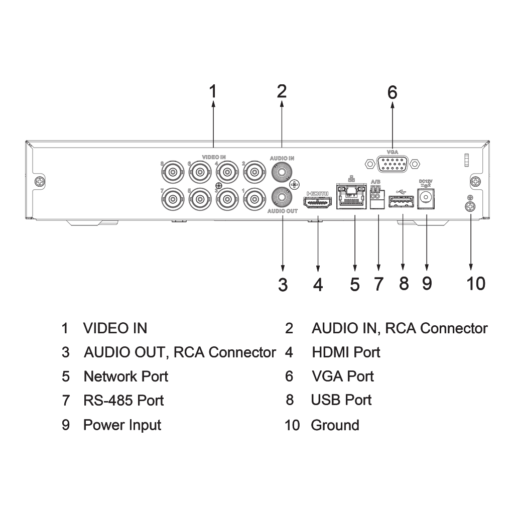 DVR 5EN1 H265 8ch 4K@6ips +8IP 8MP 1HDMI 1HDD AI