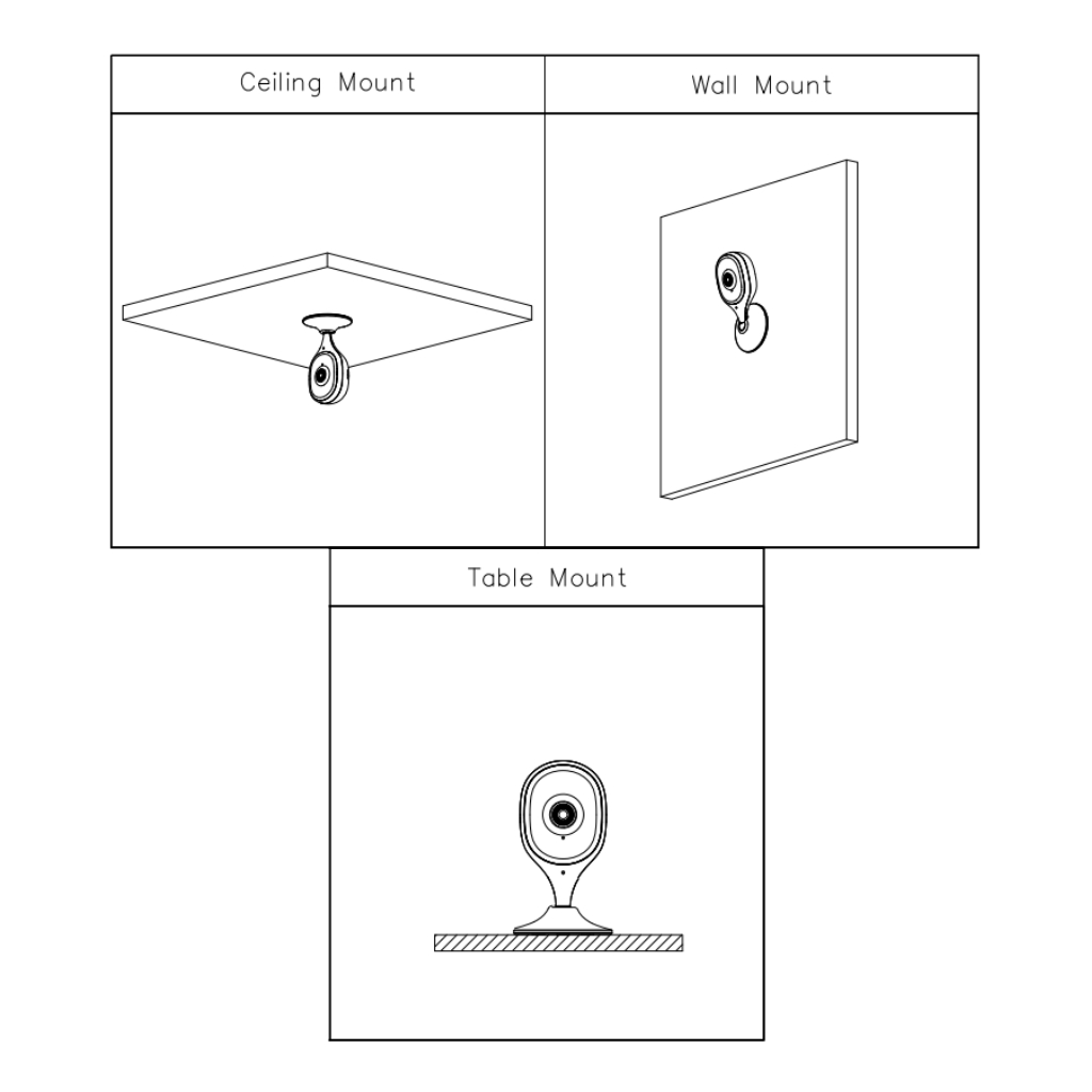 Cubo PT IP H265 5M DN IR10m 2.8mm Wifi Audio SD 5V MIC