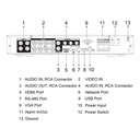 DVR 5EN1 H265 8ch 5M@6ips +4IP 6MP 1HDMI 1HDD E/S AI