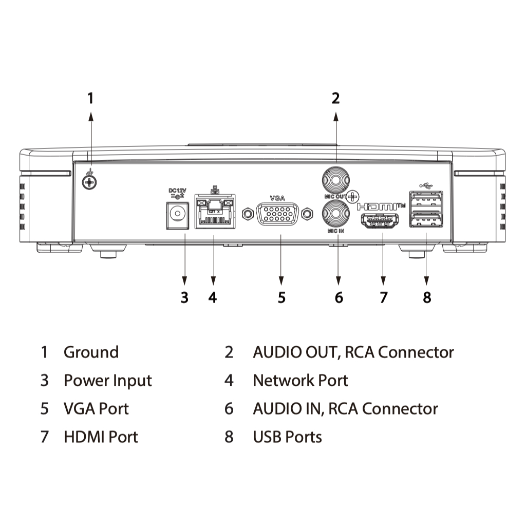 NVR 4ch 80Mbps H265 HDMI 1HDD