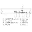 NVR 8ch 80Mbps H265 HDMI 1HDD