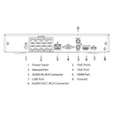 NVR 8ch 144Mbps H265 HDMI 8PoE 1HDD