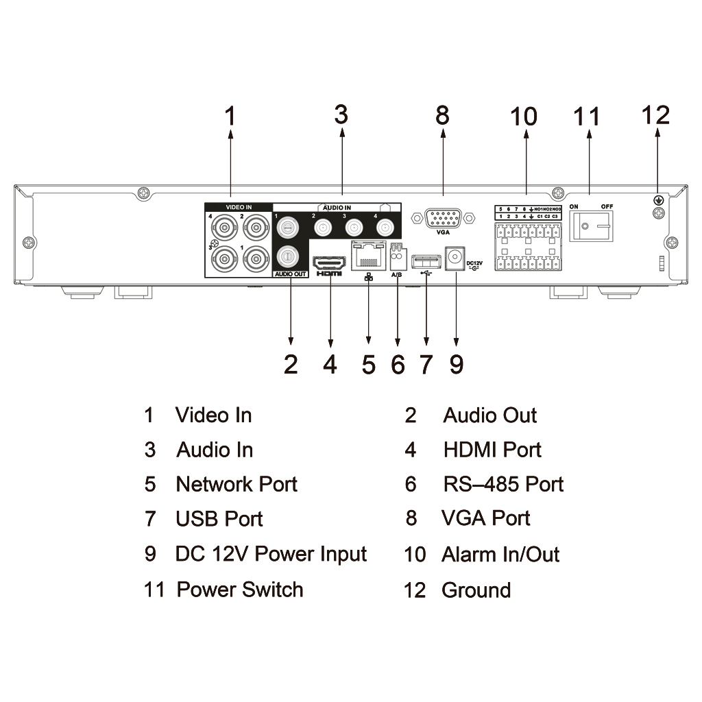 DVR 5EN1 H265 4ch 5M@6ips +2IP 6MP 1HDMI 1HDD E/S AI