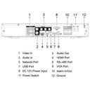 DVR 5EN1 H265 4ch 5M@6ips +2IP 6MP 1HDMI 1HDD E/S AI