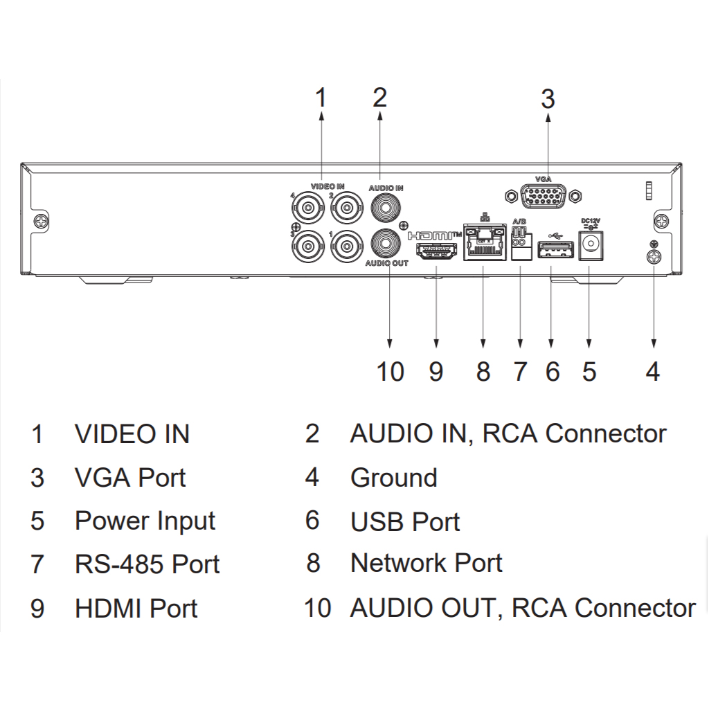 DVR 5EN1 H265 4ch 4K@6ips +4IP 8MP 1HDMI 1HDD AI con SSD-V800S1TB