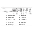 48ch 1u Intelligent video device