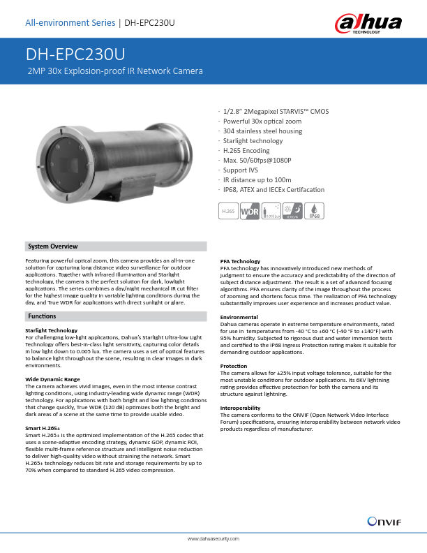 EPC230U - Ficha Técnica Dahua