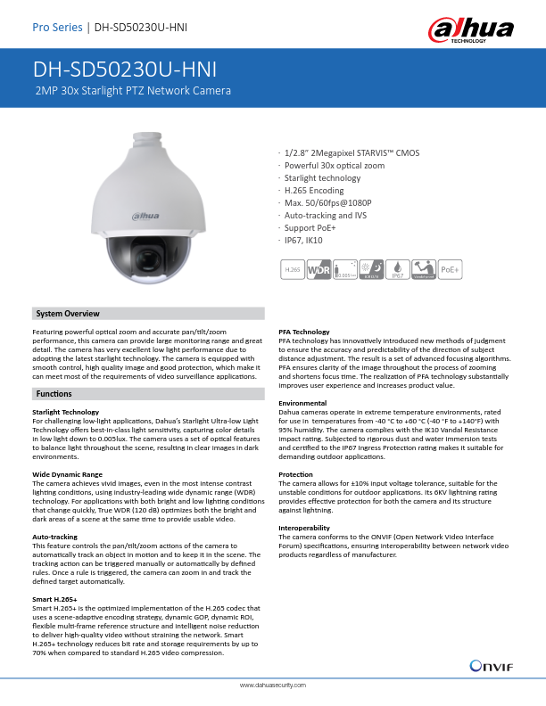 SD50230U-HNI - Ficha Técnica Dahua