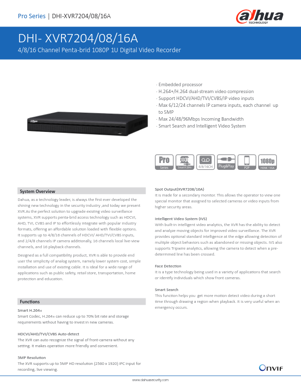 XVR7208A - Ficha Técnica Dahua