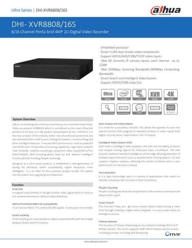 XVR8808S - Ficha Técnica Dahua