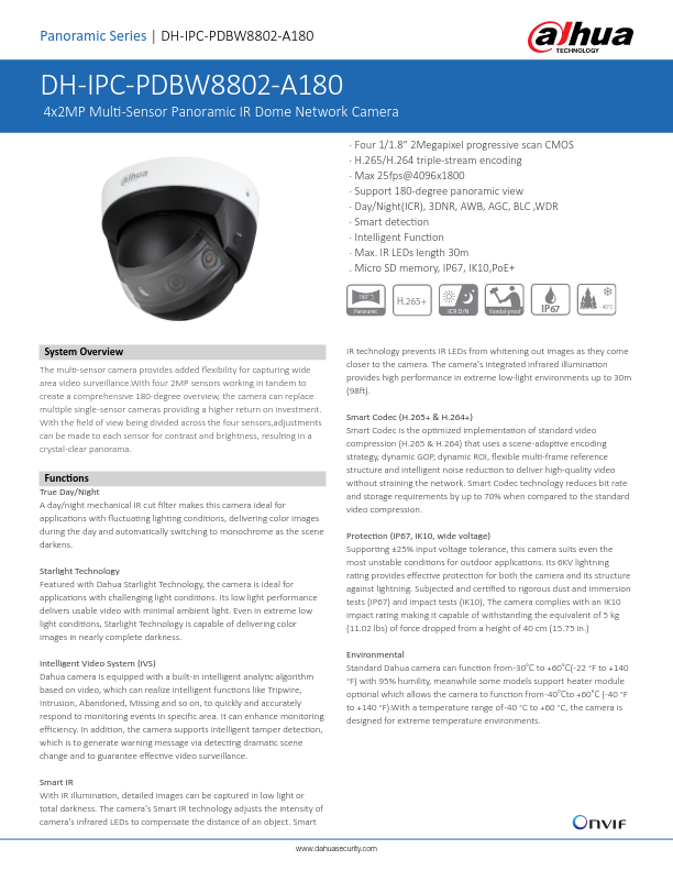 IPC-PDBW8802-A180 - Ficha Técnica Dahua