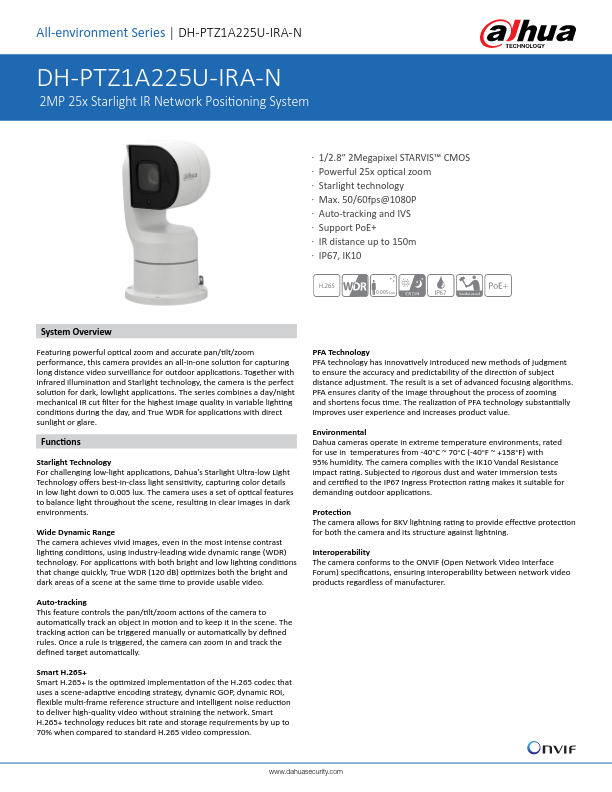 PTZ1A225U-IRA-N - Ficha Técnica Dahua