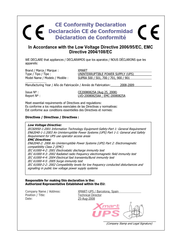 SAI-SUPRA-701/901 - Certificado CE