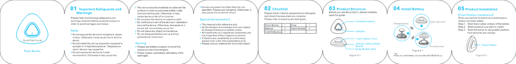 ARD800-W Guide de démarrage