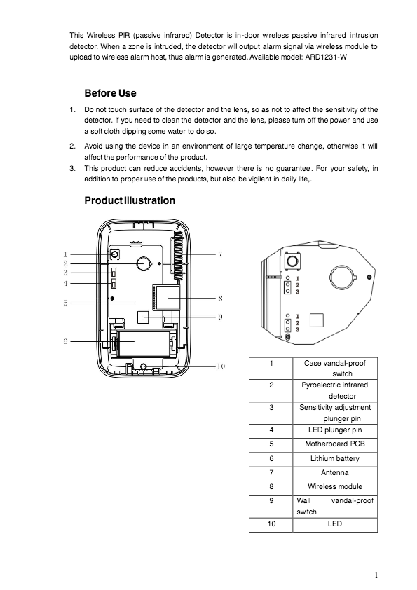 ARD1231-W Start Guide