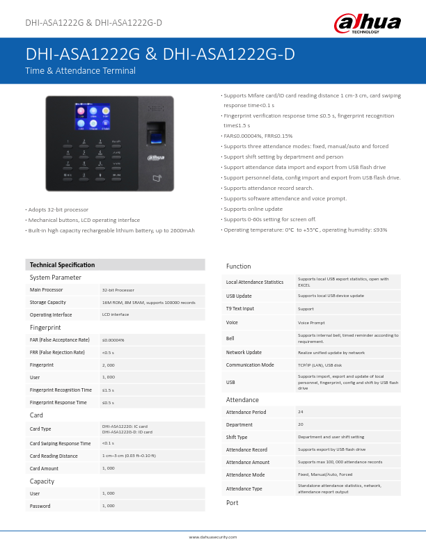 ASA1222G - Ficha Técnica Dahua