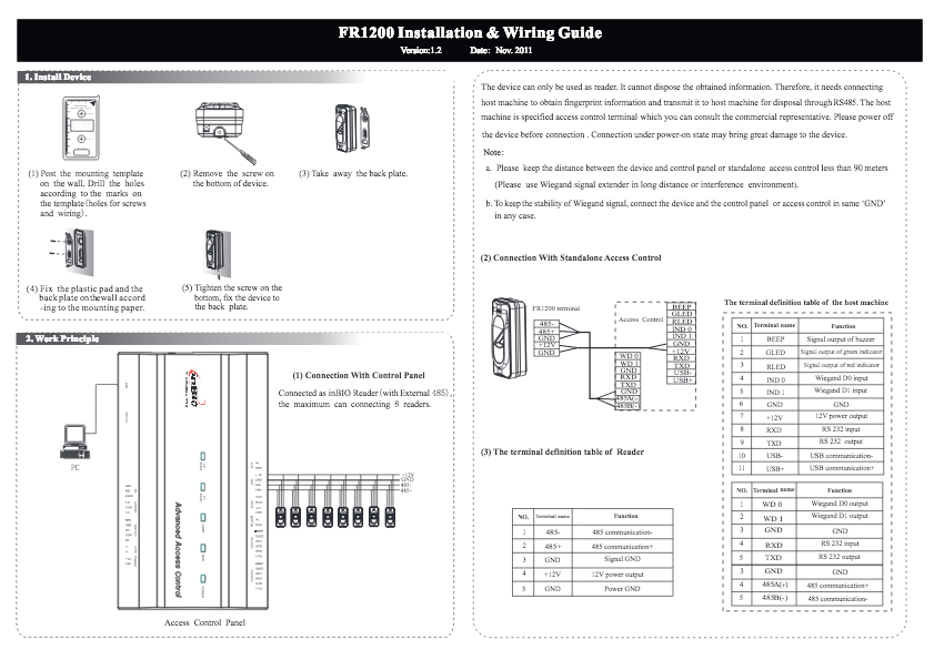 FR1200 Guia de Instalacion