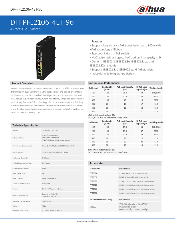 PFL2106-4ET-96 - Ficha Técnica Dahua
