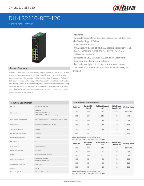 LR2110-8ET-120 - Ficha Técnica Dahua