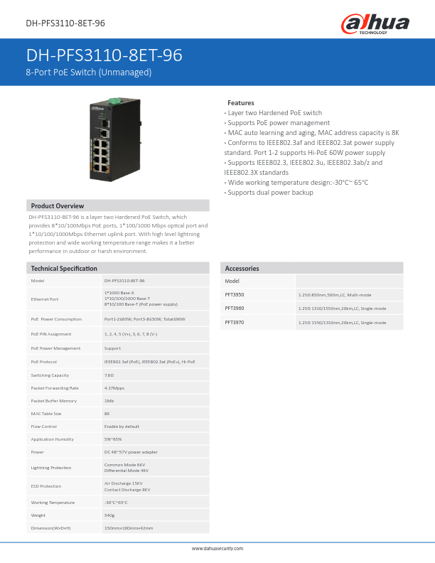 PFS3110-8ET-96 - Ficha Técnica Dahua