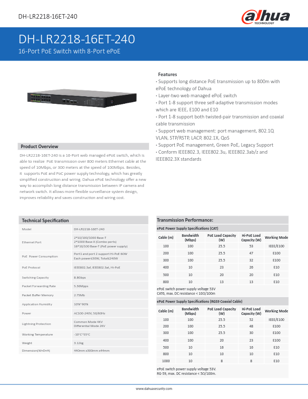 LR2218-16ET-240 - Ficha Técnica Dahua