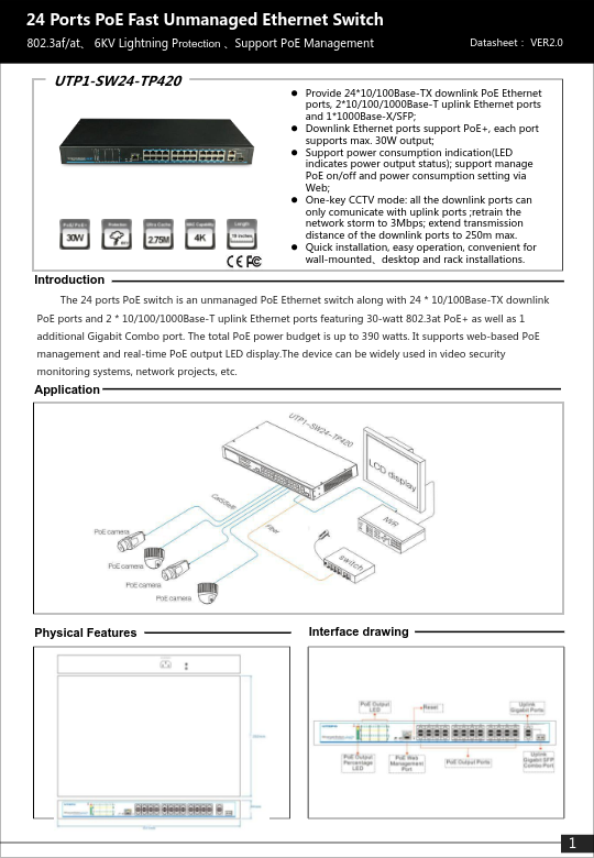 Descatalogado _ UTP1-SW24-TP420 - Ficha Técnica UTEPO