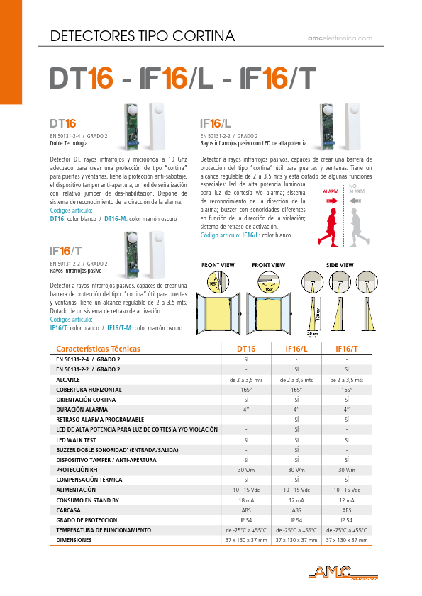 DT16 - Ficha Técnica AMC