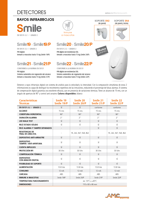 SMILE-19(P) - Ficha Técnica AMC