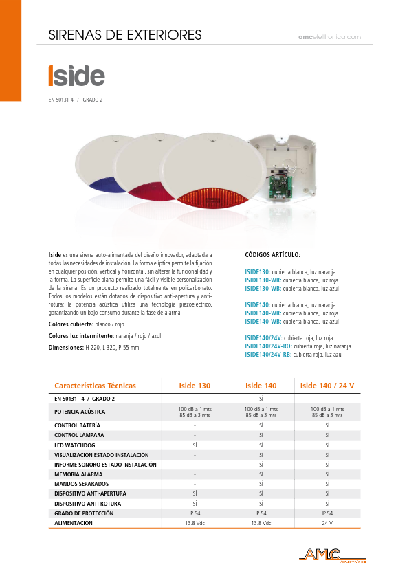 ISIDE-140 - Ficha Técnca AMC