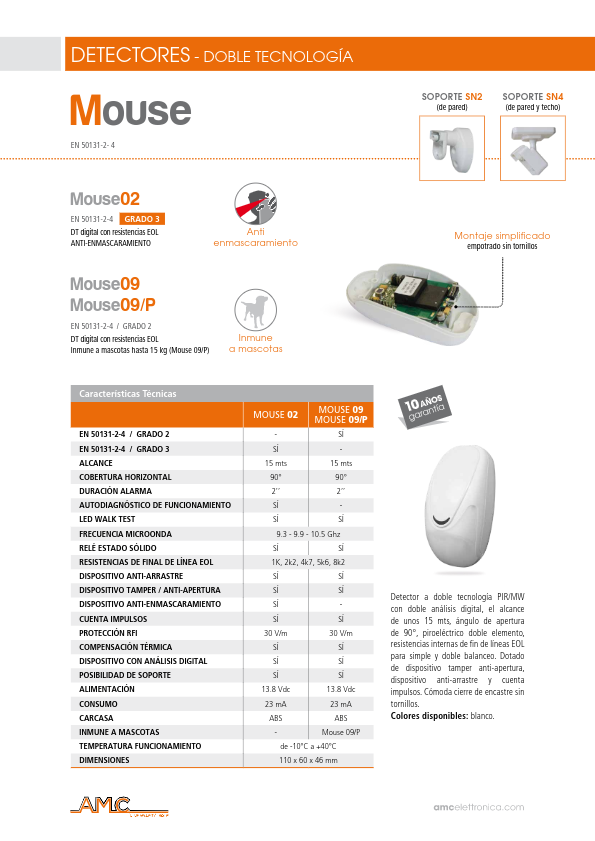 MOUSE-09-(P) - Ficha Técnica AMC